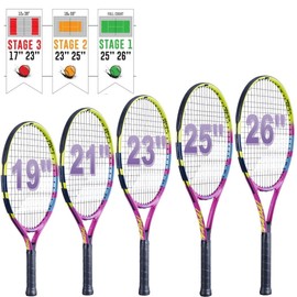 Babolat Nadal Junior 21 Inch (Rafa 2nd Edition) Tennis Racquet
