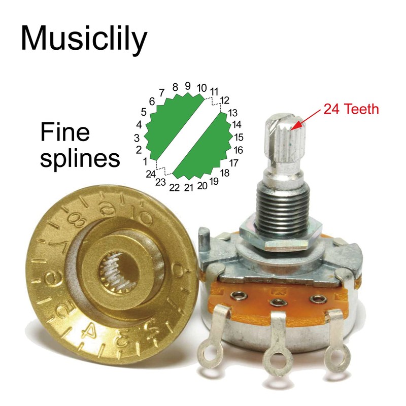 Musiclily Pro Fine 24-Spline Guitar Knobs Tone Volume Speed Barrel