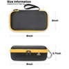RAIACE Hard Travel Storage Case Compatible with Fluke 87-V/ 87V
