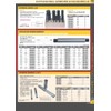 HHIP Lathe Mandrels (Various Diameters: 1/8" - 3"), 1-1/16" Diameter