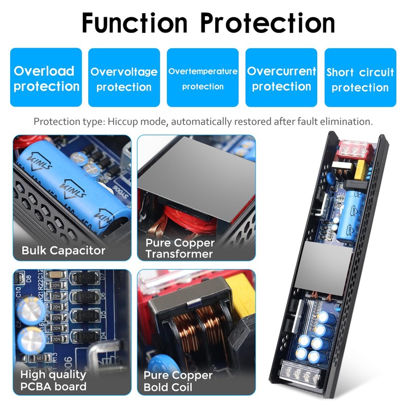 inShareplus DC 24V 8.5A 200W Switching Power Supply, AC 110~250V