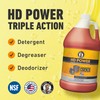 Leak Saver AC Coil Cleaner for All Condensers & Evaporators