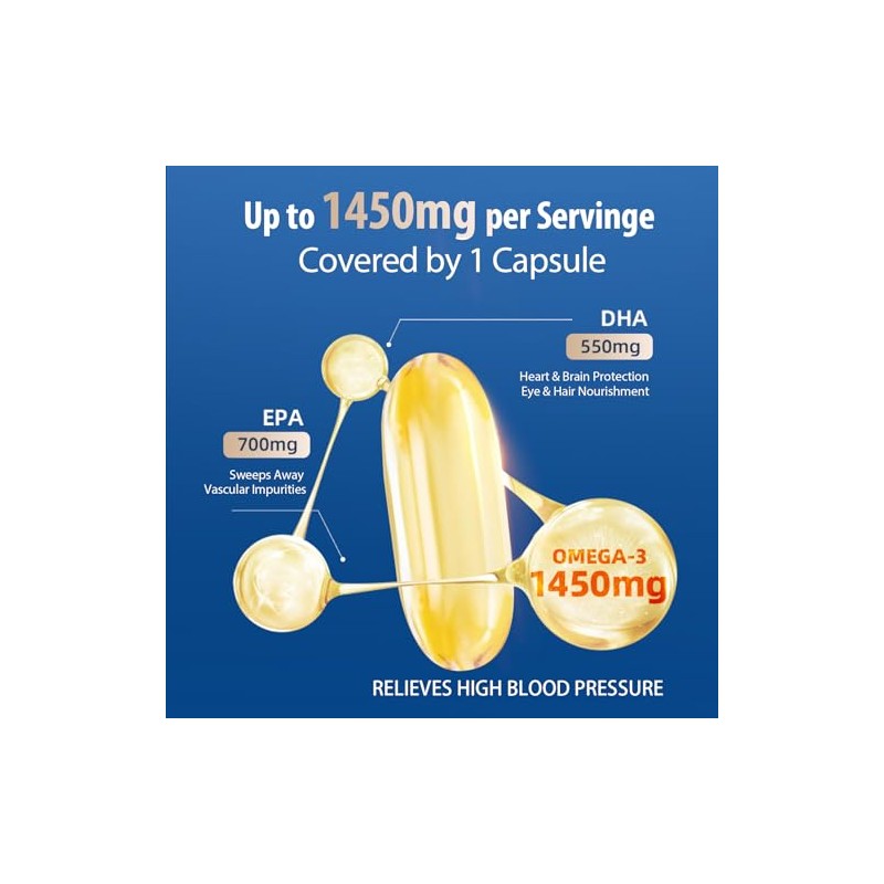 NYO3 Omega 3 Fish Oil 1500mg with DHA & EPA