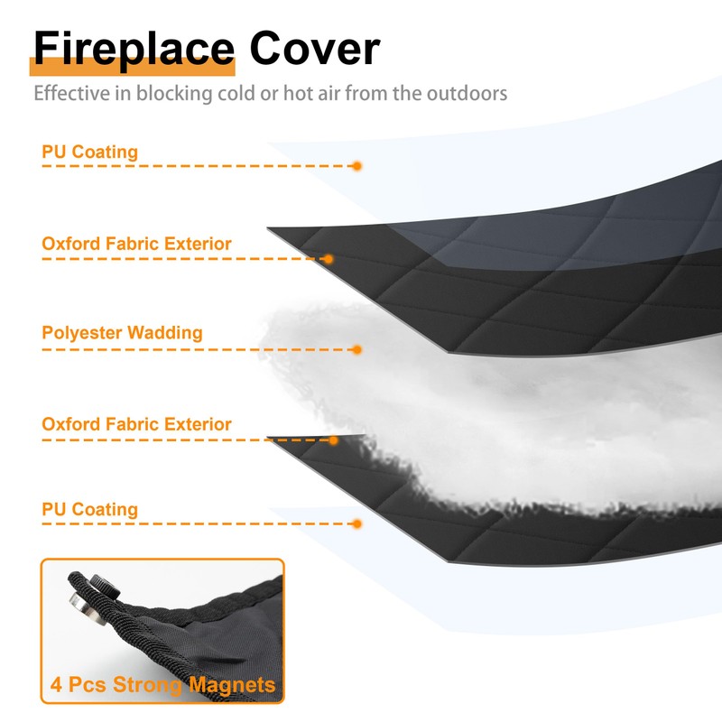 MyLifeUNIT Magnetic Fireplace Cover, 39" x 32" Fireplace Blanket for
