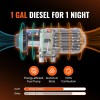 All-in-One 12V 5KW Diesel Air Heater with LCD Remote Control