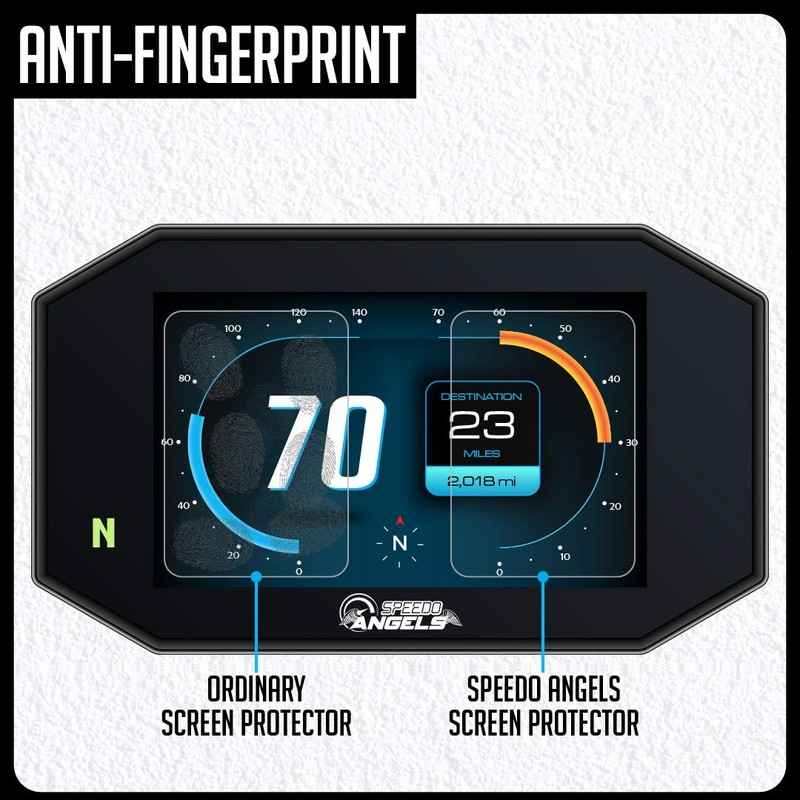 Speedo Angels Screen Protectors for Hypermotard 698 (2024-) 2 x