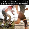[Fiiiche] 膝 サポーター ２枚セット スポーツ ランニング 保護 膝当て 膝パッド ひざ