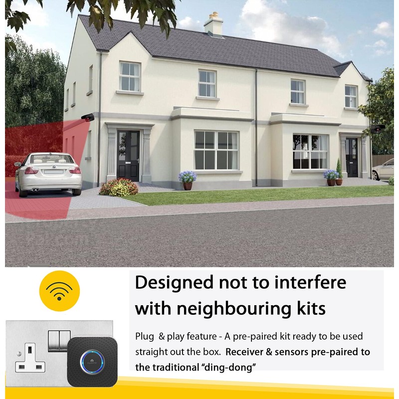 Switched On Products Mydome Wireless Driveway Motion Alarm | DIY