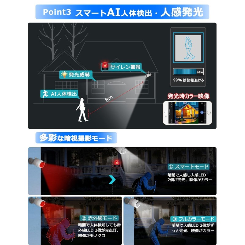 【2K画質】YESKAMOO 監視カメラ 無線 Wi-Fi AI人物検知 人感センサー発光 防犯カメラ 屋外 ワイヤレス 300万画素