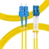 FLYPROFiber- OS2 Fiber SC to LC, SMF Fiber Optic Cable