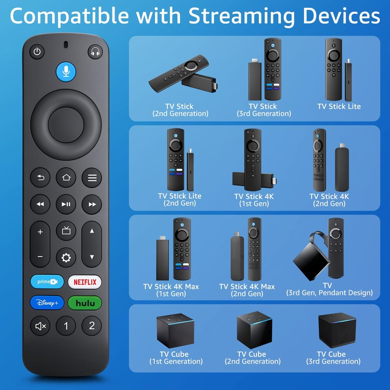 for Fire-Stick-Remote-Replacement,Voice TV Remote Control for Insignia Smart TV/Cube Streaming