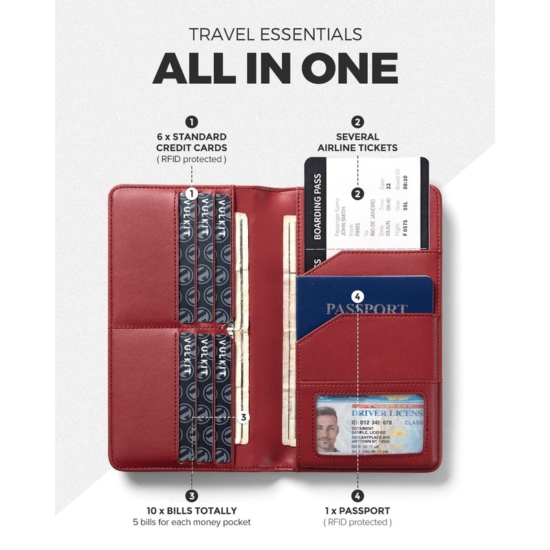 VULKIT Passport Holder Travel Wallet Leather Passport Holder RFID Blocking