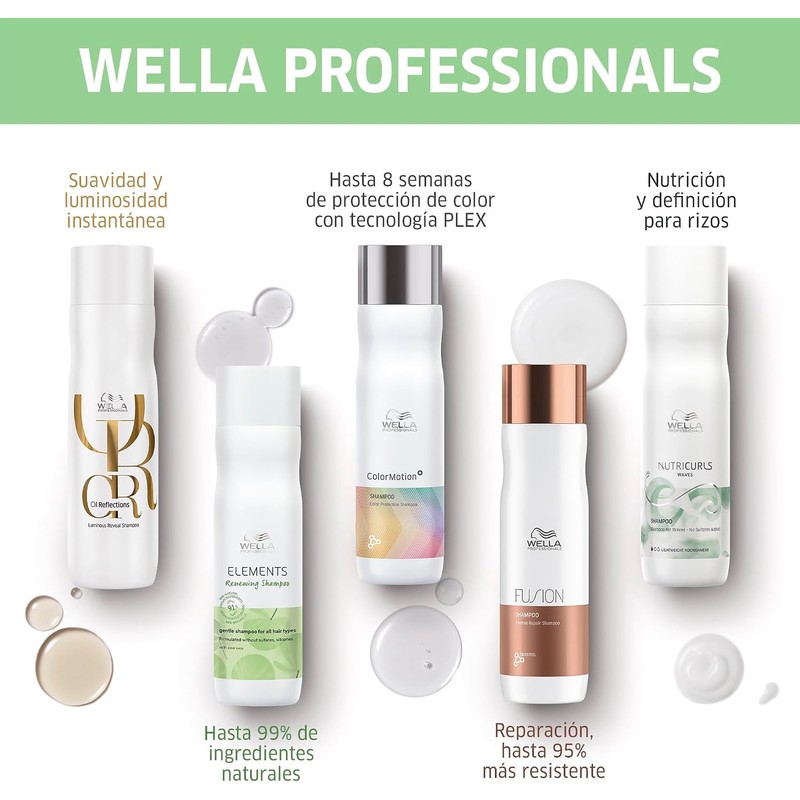 Wella Professionals Elements Acondicionador Vegano 200ml