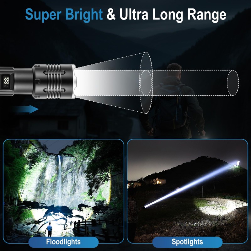 HOSONIC Rechargeable Flashlights High Lumens, Super Bright LED Flashlight 9