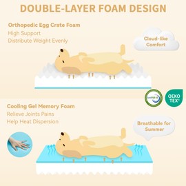 Casa Paw Orthopedic Dog Beds for Large Sized Dogs, Waterproof Memory Foam Large Pet Bed with Sides 36x27Inch, Non-Slip and Egg-Crate Foam Big Dog Couch Bed with Removable Washable Cover, Navy Blue