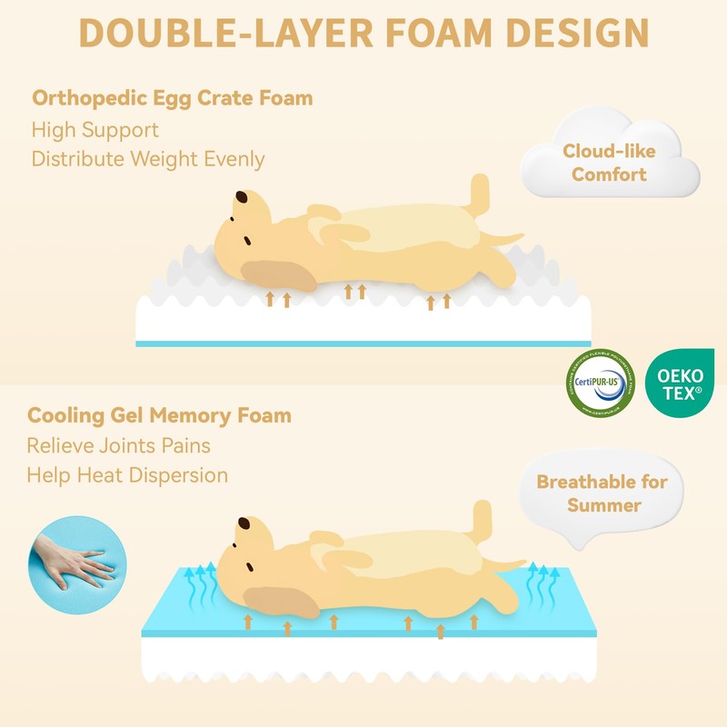 Casa Paw Orthopedic Dog Beds for Large Sized Dogs, Waterproof