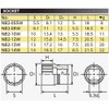 京都機械工具(KTC) ネプロス 6.3mm (1/4ンチ) ソケット (十二角) NB2-13W