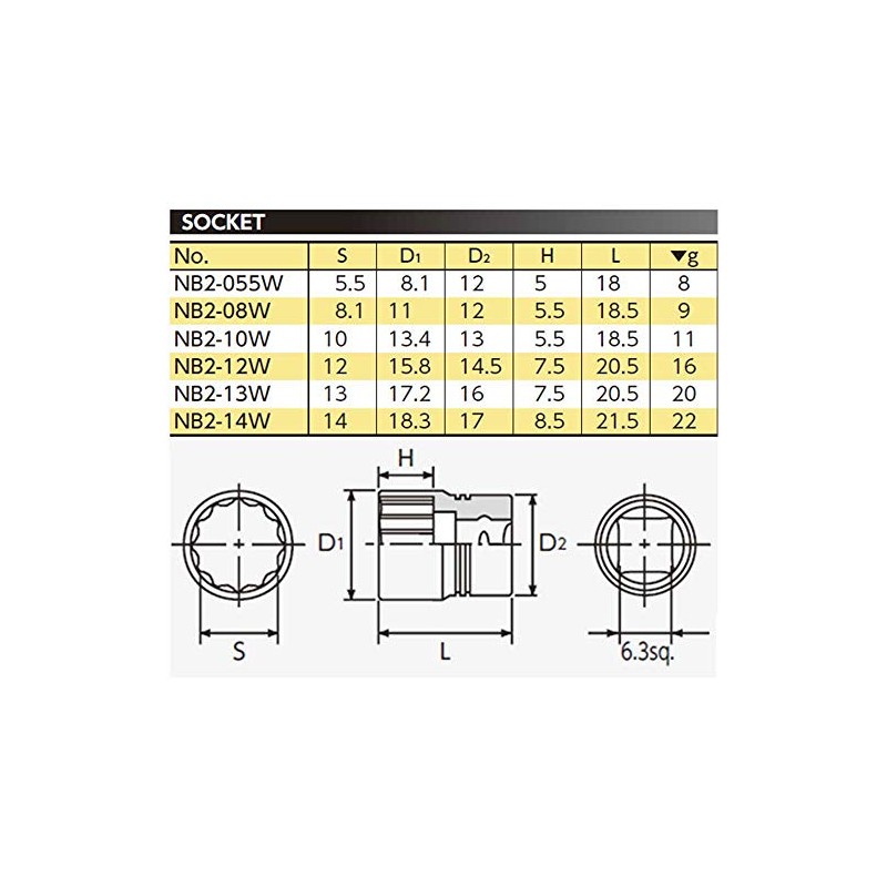 京都機械工具(KTC) ネプロス 6.3mm (1/4ンチ) ソケット (十二角) NB2-13W