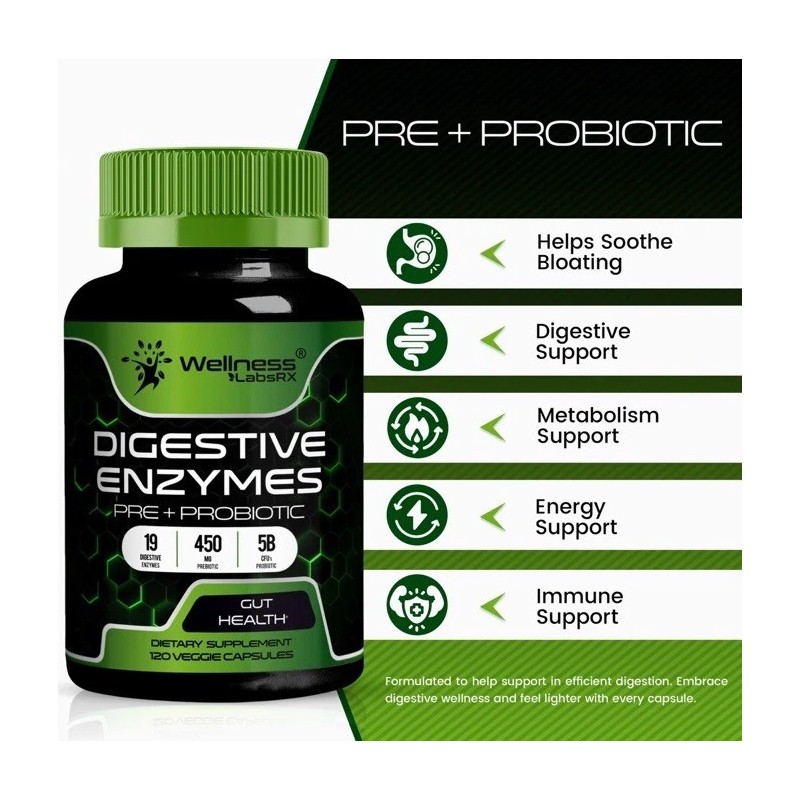 WELLNESS LABSRX Digestive Enzymes with Probiotics and Prebiotics 450mg, 120,