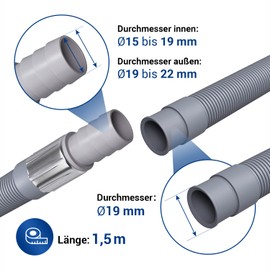 Drain Hose Extension for Washing Machine, Dishwasher