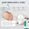 MESH - Mini Nebulizer Machine,Handhe<wbr/>ld Nebulizer for Breathing ...
