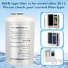 Qualirey 2 Pack Premium Filter Replacement Compatible with HG-N Type