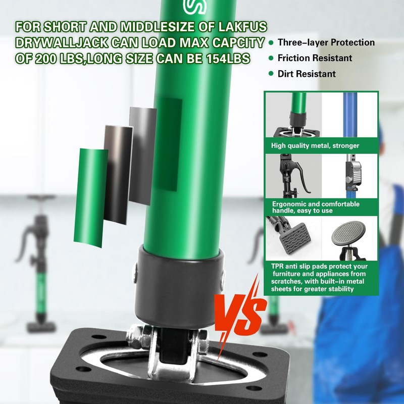 Cabinet Jacks for Installing Cabinets, Heavy Duty Adjustable Third Hand