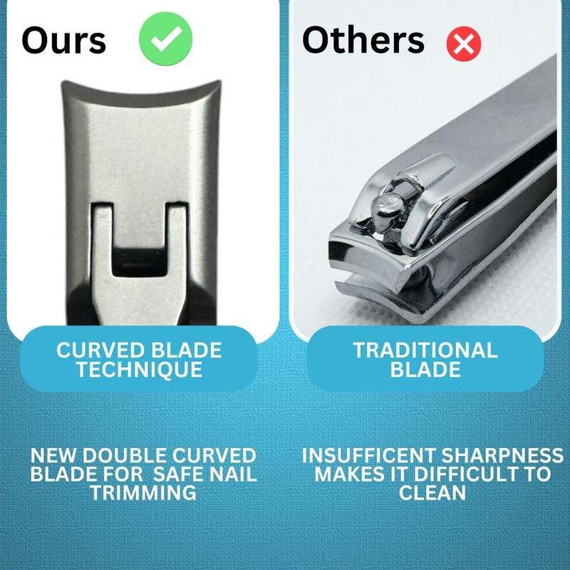 SAMSIDD Premium Nail Clippers Catcher for Men & Women Heavy