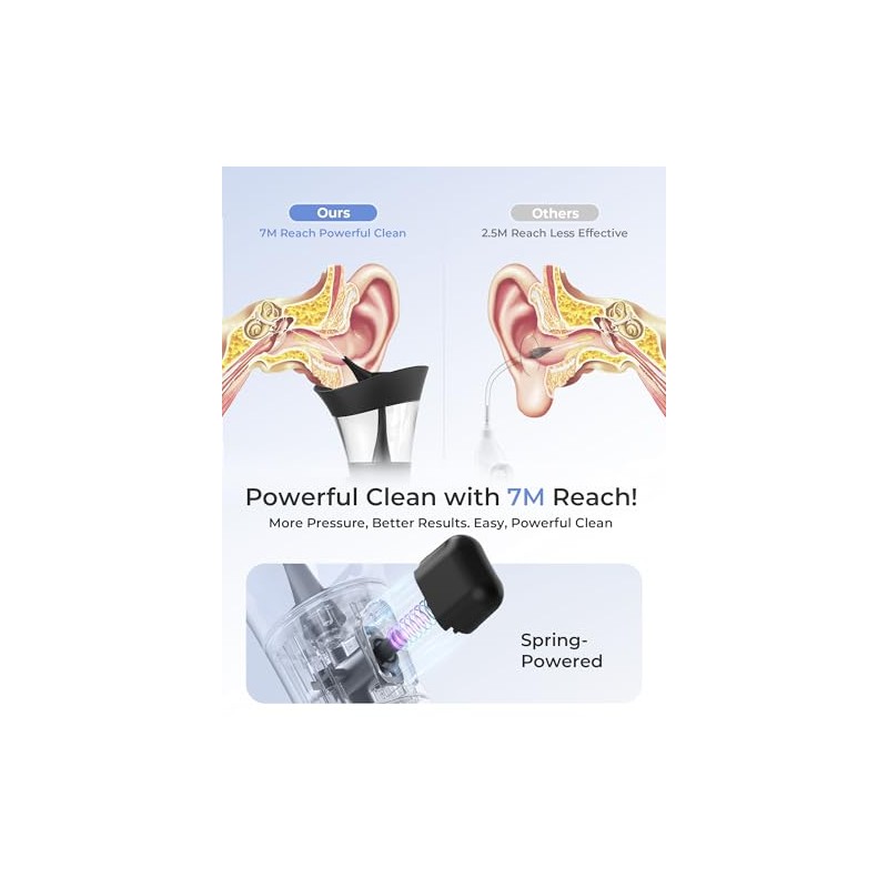 KAUGIC Manual Ear Wax Cleaner – Safe, Comfortable & Easy