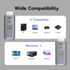Mcbazel Wireless HDMI Transmitter and Receiver, 4K Decoding Plug &