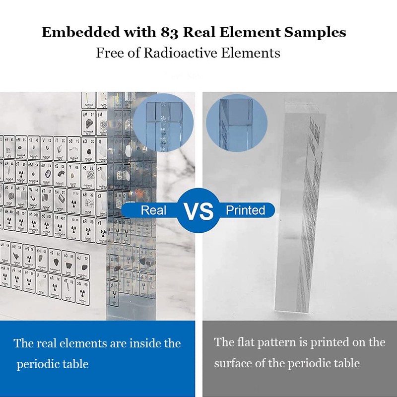 Periodic Table Real Elements, Periodic Table Gifts, Periodic Table with