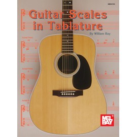 Guitar Scales in Tablature