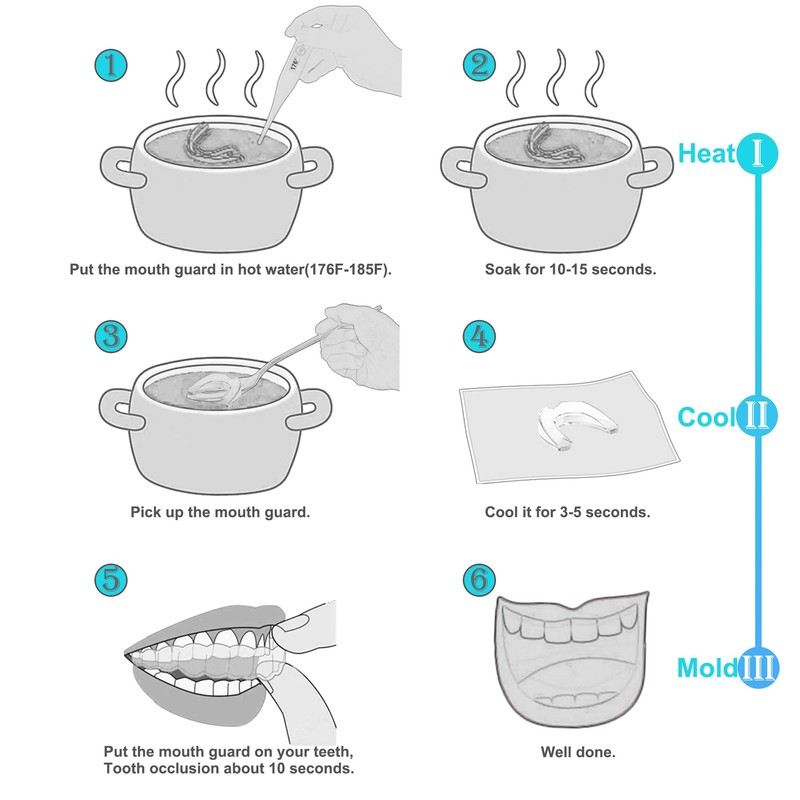 Kids Night Guard for Teeth Grinding, Small Size, 4 Pack