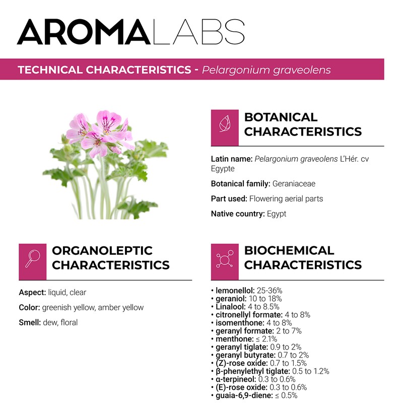 BIO - Rose Geranium Essential Oil - 30mL - 100%