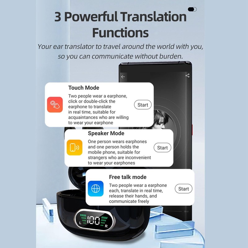 Translator Headphones 144 Languages Stereo Clip On Translation Earbuds with