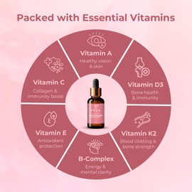 TRGA Multi-Vitamins Water Drops, 15ml, 30-Day Supply, Daily Liquid Supplement