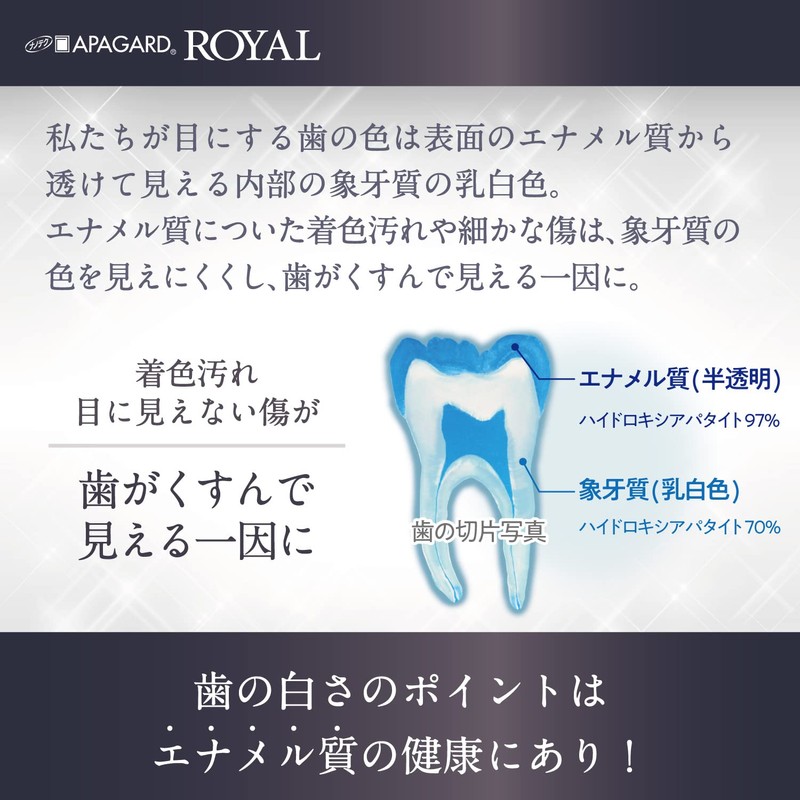 APAGARD (アパガード) Apagard Royal 40g
