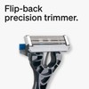 Schick Hydro 5 Disposable Razor for Men with Hydrating Gel
