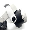 GOMRVR Adapter Kit for BOBO Head Strap Compatible with Quest