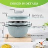 4-1 Colander with Bowl Set - Strainers for Kitchen, Food