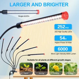 GameChanger! 54W, NOT 15W, 6Head Strong Clip Grow Lights for Indoor Plants with Timer, Best Gift for Plants Lover, LED Plant Growing Lamp for Houseplants, Bonsai, Seed Starting, Seedlings, VEG, Flower
