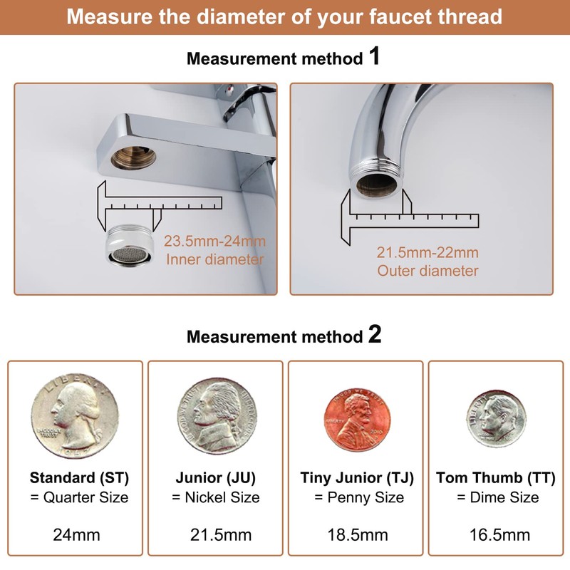 Hibbent NSF/ANSI/CAN 61 Certified Dual-function Faucet Aerator, CUPC Certification Big