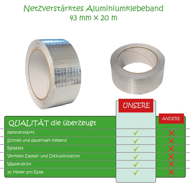 varivendo Aluminium Tape Mesh Reinforced 43 mm x 20 m