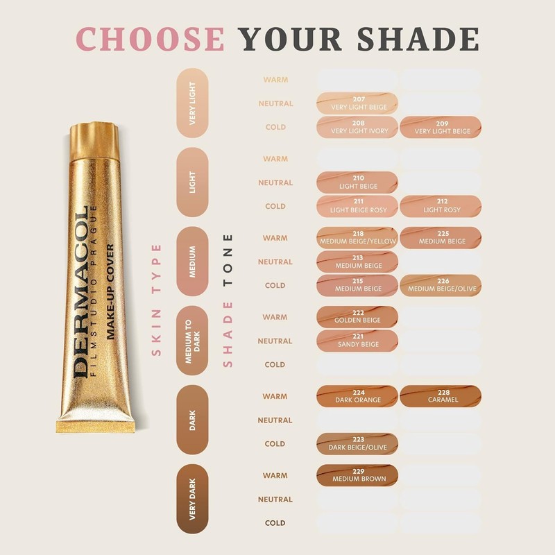 Dermacol - Full Coverage Foundation, Liquid Makeup Matte Foundation with