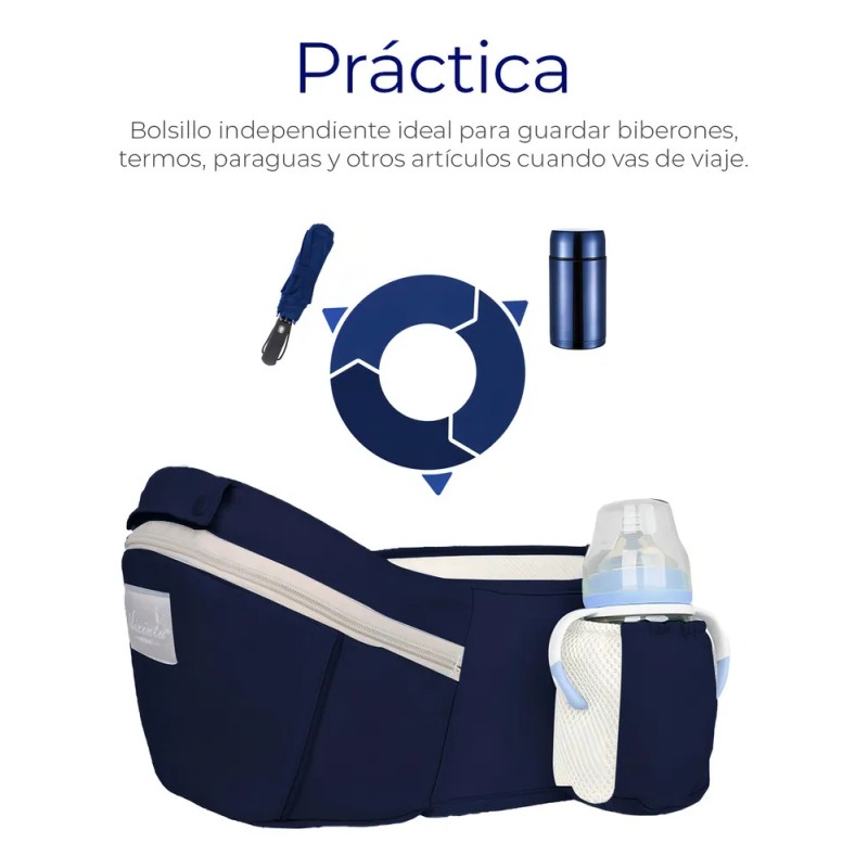 Cangurera Portabebé Raganet Mochila Multifuncional Con Asiento Bebé Color Azul