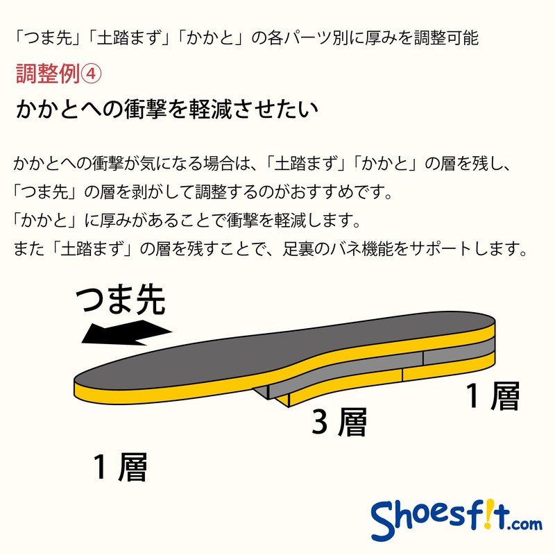 Shoesfit.com(シューズフィットドットコム) Ultra-thick Insole Unisex, One Pair, L (9.8 - 10.8