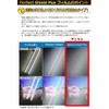 PDA Kobo EVERCADE EXP Compatible, PerfectShield Plus, Protective Film, Reducing