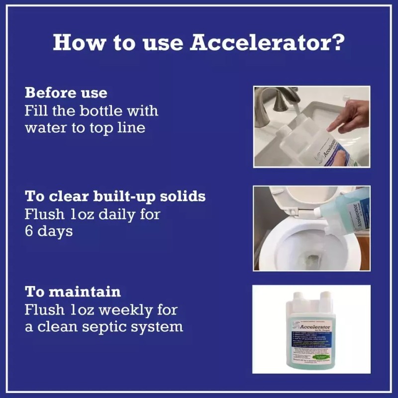 Accelerator by Dr. Pooper Dr. Pooper Accelerator Septic Tank Treatment