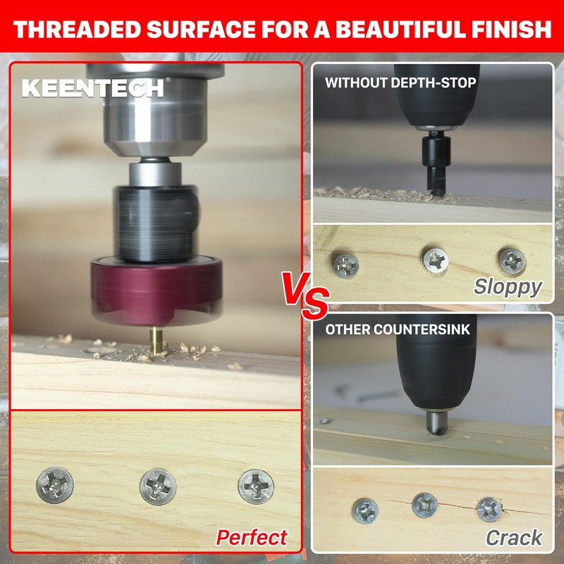 KEENTECH Carbide Tipped 82° Countersink Drill Bit with Depth Stop,