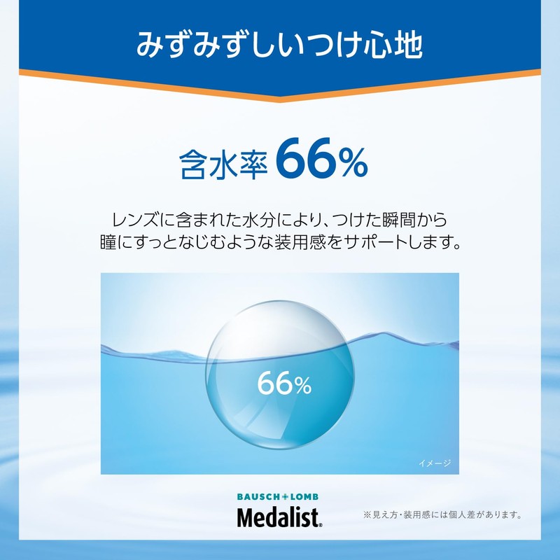 Medalist 66 Toric [BC] 8.5 [PWR] -8.00 [Astigmatism] -1.75 [Astigmatism